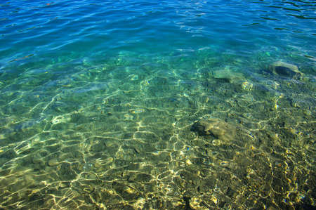 background of a clear blue water surface