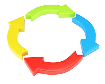 Colorful cycle diagram isolated on white background. 3d rendering imageの写真素材