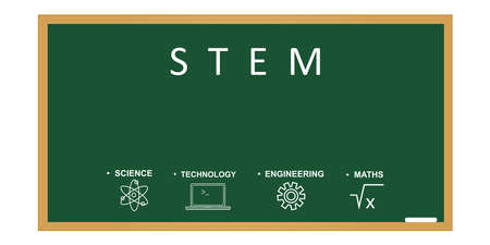 STEM education concept.  STEM background on a school blackboard