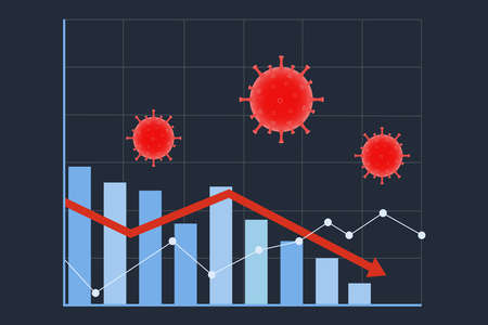 Impact of the coronavirus on the economy and the stock market. Financial crisis. Flat vector illustration.のイラスト素材