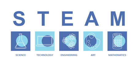STEAM Education Web Banner. Science, Technology, Engineering, Arts, Mathematics. Vector...