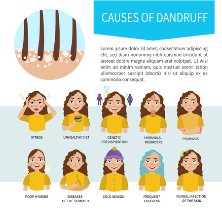Medical poster causes dandruff. Illustration of a cute girl.
のイラスト素材
