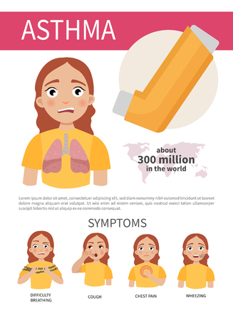 Medical poster on the topic of asthma. Symptoms of the disease. Illustration of a cute girl with bronchial disease.のイラスト素材