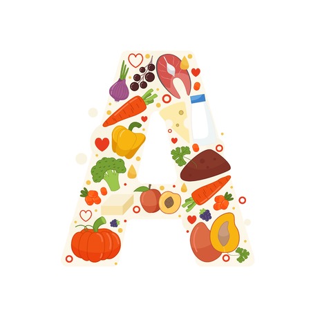 Vector poster products with vitamin A. Cartoon illustrations of products.のイラスト素材