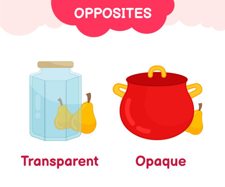 Vector learning material for kids opposites easy difficult. Cartoon illustrations of aa transparent glass jar and an opaque saucepan.のイラスト素材