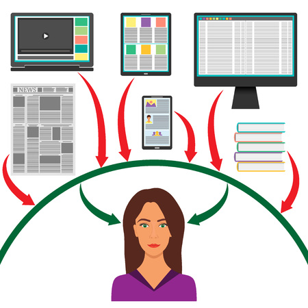 Young woman surrounded by gadgets, books and newspaper. Computer, smartphone, tablet, laptop and arrows to the woman s head. Protection from information overload concept. Vectorのイラスト素材