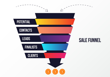 Sale Funnel infographics with stages. Lead concept with arrow, strategy to income. Can be used for business presentations, social media, webのイラスト素材