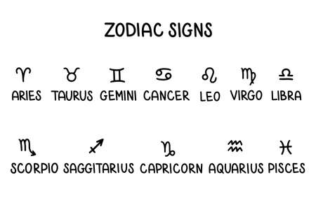 Zodiac signs. Handwritten set of vector zodiac signs names. Black vector text. Lettering illustrationのイラスト素材