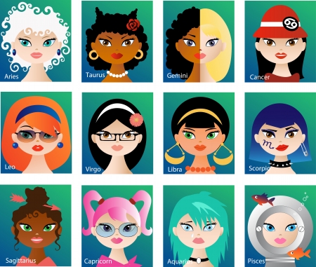 Zodiac astrological signs for horoscopeのイラスト素材