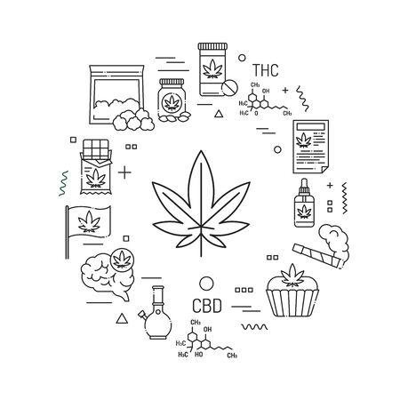 Cannabis web banner. CBD, THC narcotic substance. Alternative to medicine product. Infographics with linear icons on green background. Creative idea concept. Isolated outline black illustrationのイラスト素材