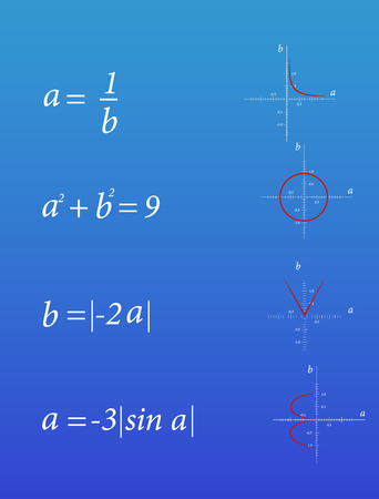 The mathematical formula of love and her graphic representationのイラスト素材