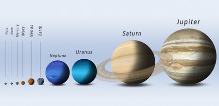 full size comparision of solar system planets