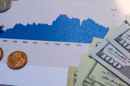 value investor analysis financial report which it is important in stock market. It is include revenue and profit etc.の写真素材