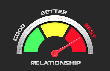 relationship level indicator icon (GOOD, BETTER, BEST,) a scale with an arrow from green to red. Tachometer, speedometer sign, infographic element on isolated background,の写真素材