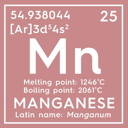 Manganese. Manganum. Transition metals. Chemical Element of Mendeleev's Periodic Table. Manganese in a square cube creative concept.の写真素材