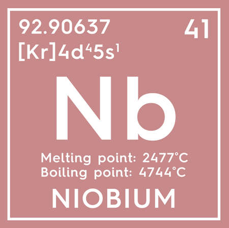 Niobium. Transition metals. Chemical Element of Mendeleev's Periodic Table. Niobium in square cube creative concept.の写真素材