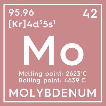 Molybdenum. Transition metals. Chemical Element of Mendeleev's Periodic Table. Molybdenum in square cube creative concept.の写真素材