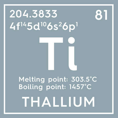 Thallium. Post-transition metals. Chemical Element of Mendeleev's Periodic Table. Thallium in a square cube creative concept.の写真素材
