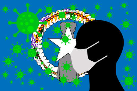 Human using a Mouth Face Masks or Mouth Cover ro surrounded wiht virus with NORTH MARIAN ISLANDS flagのイラスト素材