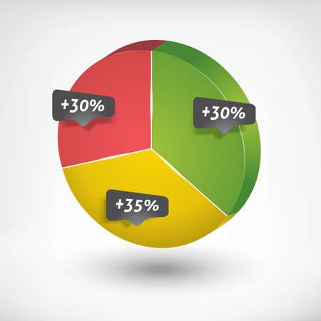 Infographic design template with3D pie. Ideal to display information, ranking and statistics with orginal and modern style.の写真素材