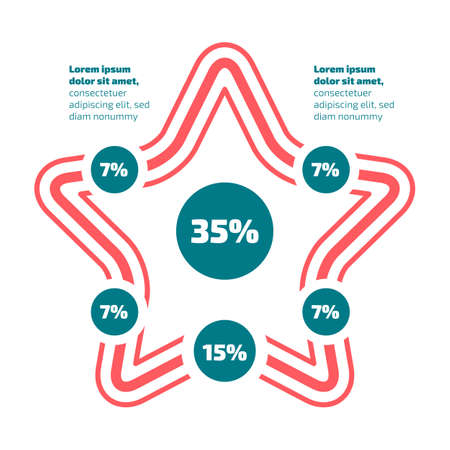 Flat design Star shape infographic with circle shape valuesのイラスト素材