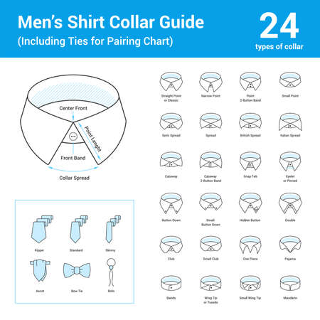 Vector set of line icon of men's shirt collar guide. Includes different collar types and models such as mandarin, one piece, banded. Detailed diagram of collar. Tie models matching to shirts.のイラスト素材