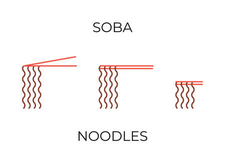 Chopsticks holding soba noodles icons set. Soba noodles different illustrations collection for restaurant menu or delivery website. Thin line style vector symbols isolatedのイラスト素材