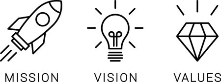 Linear icons of mission, vision and values as a template of modern linear designのイラスト素材