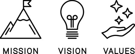Mission, Vision and Values linear icons. Web page template for different designのイラスト素材