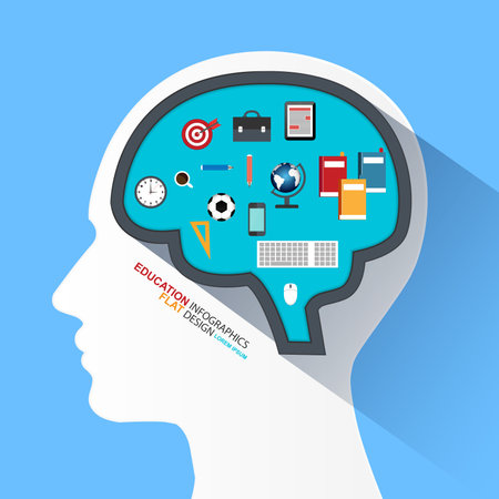 Flat design concepts of online educationのイラスト素材