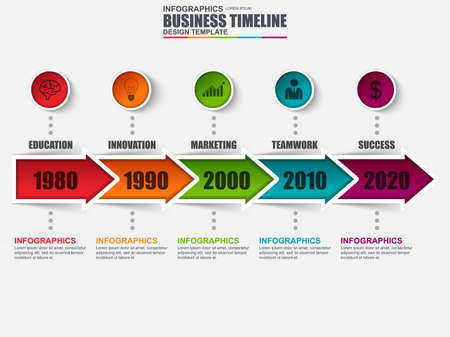 Infographic timeline vector design template. Can be used for workflow layout, data visualization, business concept with 5 options, parts, steps or processes, banner, diagram, chart, web design.のイラスト素材