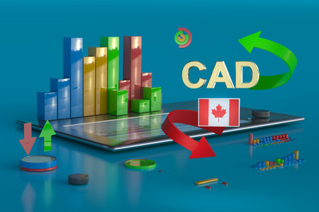 Gold-plated CAD letters and Canada flag surrounded by green and red arrows against abstract shapes and charts. 3D rendering. Finance concept, forexの写真素材