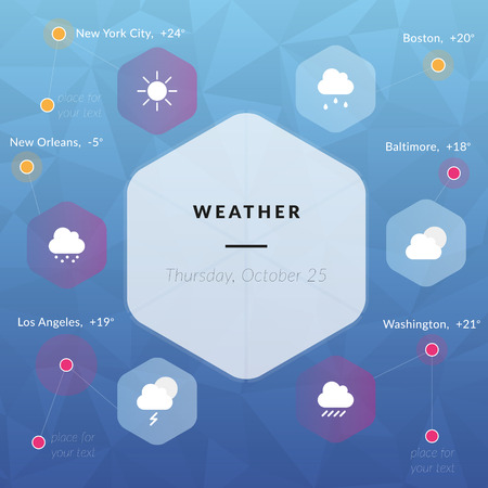 Weather infographics, weather icons clouds, sun, rain, snow, thunder, hail in flat styleのイラスト素材