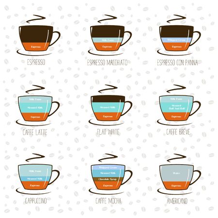 Coffee infographic: types of coffee and their preparation with coffee beans backgroundのイラスト素材