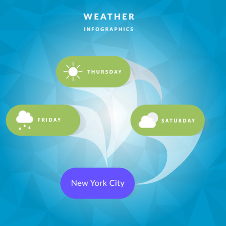 Weather infographics, weather icons clouds, sun, rain in flat styleのイラスト素材