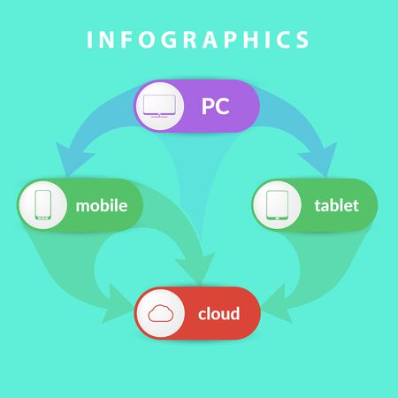 Cloud service infographicsのイラスト素材