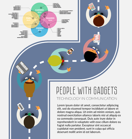 People using technology gadget, phone, smartphone, tablet in communication concept. Flat design. Mobile navigation, call, messenger, infographic. Digital channels, color diagram. View from above.のイラスト素材
