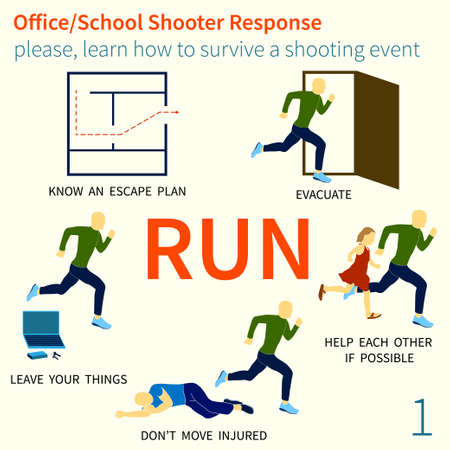 Office and School shooter response, short and helpful graphic information illustration.のイラスト素材