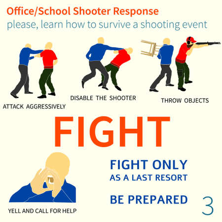 Office and School shooter response, short and helpful graphic information vector illustration set.のイラスト素材