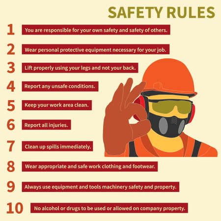 Occupational Safety and Health vector icons and signs set. Protective helmet goggles, footwear, and respirator from radiation, chemical, and bio dangerous.のイラスト素材