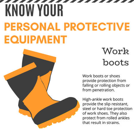 Personal Protective Equipment and Wear set. Will be use for Occupational Safety and Health poster, sign and postcardのイラスト素材