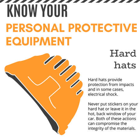 Personal Protective Equipment and Wear set. Will be use for Occupational Safety and Health poster, sign and postcardのイラスト素材