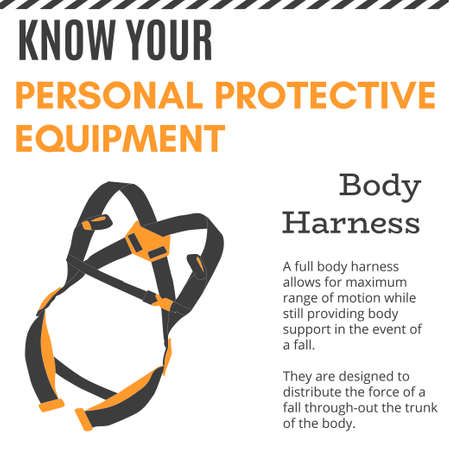 Personal Protective Equipment and Wear set. Will be use for Occupational Safety and Health poster, sign and postcardのイラスト素材