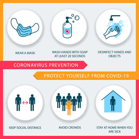 Covid-19 prevention tips. Coronavirus 2019-nCoV desease prevention infographics. Vector icons set.のイラスト素材