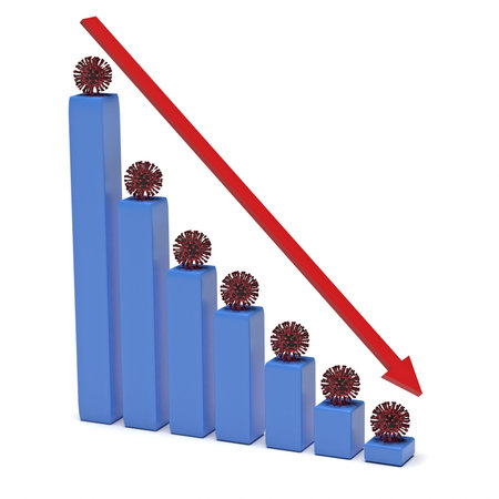 Business and bankruptcy concept. Bankrupt graph and arrow with recession with coronavirus. 3d...