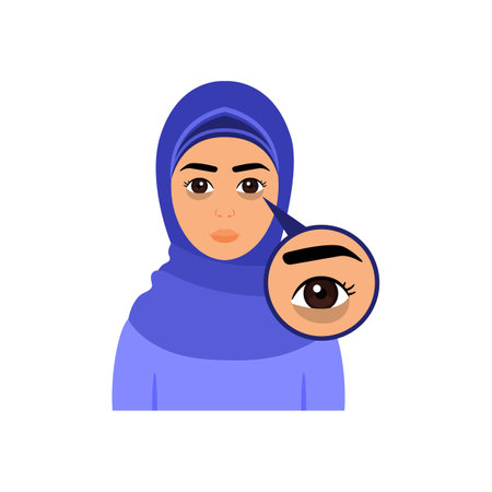 Beautiful Muslim Woman and Dark Circles Under Eyes. Arab Lady in Hijab and Skin Problem. zoom. close-up view. Color cartoon style. white background. Vector illustration for Beauty and Medical Design.のイラスト素材