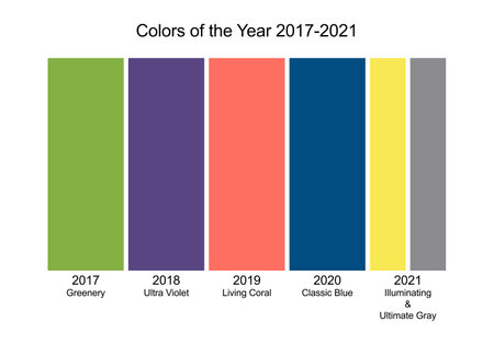 Illuminating and ultimate gray colors  . Illustration the Main color trends of recent yearsの写真素材