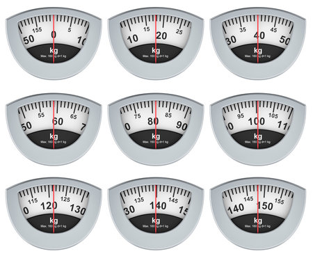 Dials of mechanical bathroom scale with different weight. 3D rendering isolated on white backgroundの写真素材