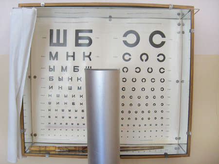 medical tables of Sivtsev and Golovin for determination the vision at