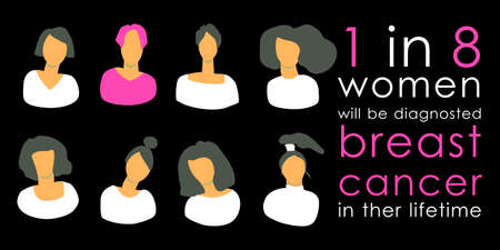 Breast cancer october woman icon setのイラスト素材
